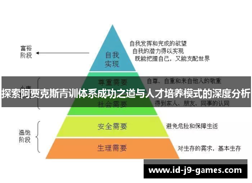 探索阿贾克斯青训体系成功之道与人才培养模式的深度分析