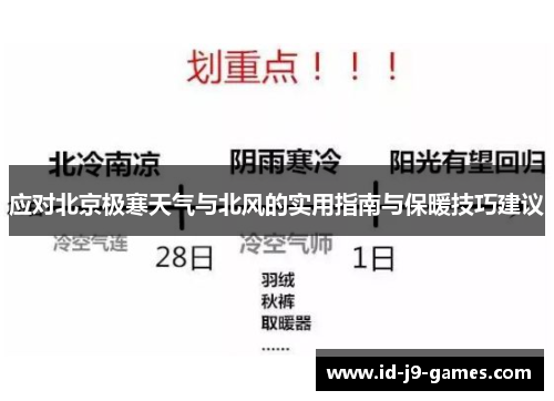 应对北京极寒天气与北风的实用指南与保暖技巧建议