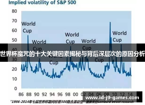 世界杯魔咒的十大关键因素揭秘与背后深层次的原因分析