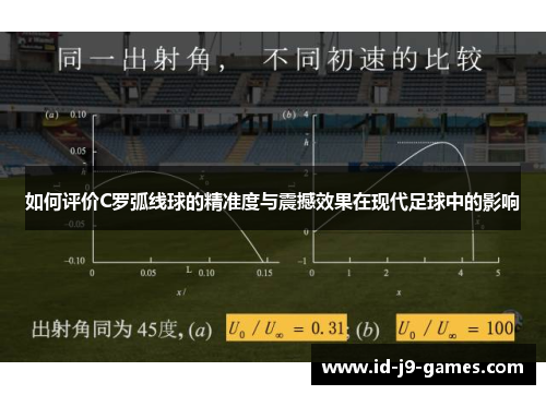 如何评价C罗弧线球的精准度与震撼效果在现代足球中的影响