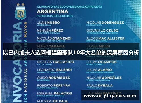 以巴内加未入选阿根廷国家队10年大名单的深层原因分析