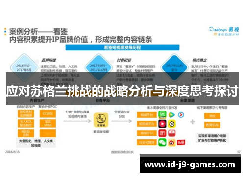 应对苏格兰挑战的战略分析与深度思考探讨