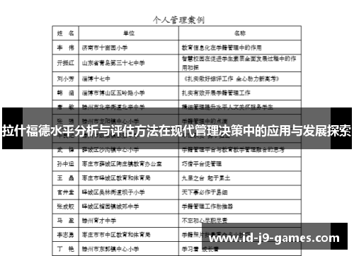 拉什福德水平分析与评估方法在现代管理决策中的应用与发展探索