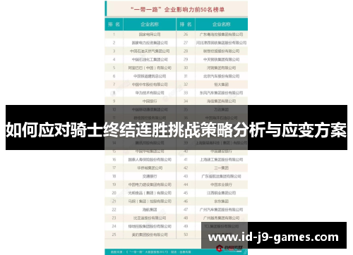 如何应对骑士终结连胜挑战策略分析与应变方案