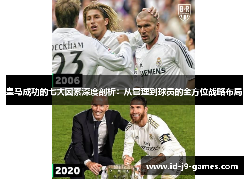皇马成功的七大因素深度剖析：从管理到球员的全方位战略布局