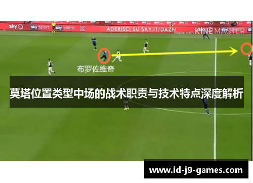 莫塔位置类型中场的战术职责与技术特点深度解析
