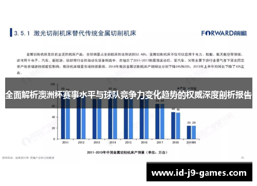 全面解析澳洲杯赛事水平与球队竞争力变化趋势的权威深度剖析报告