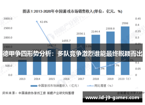 德甲争四形势分析：多队竞争激烈谁能最终脱颖而出